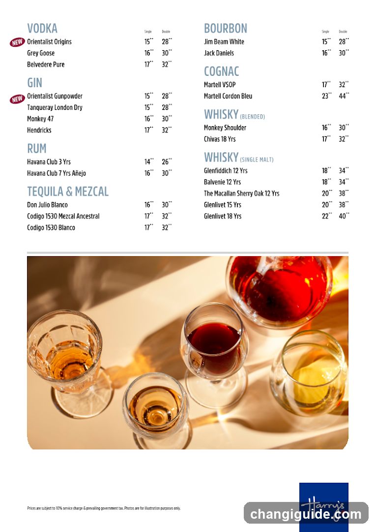 Harry's Bar Menu